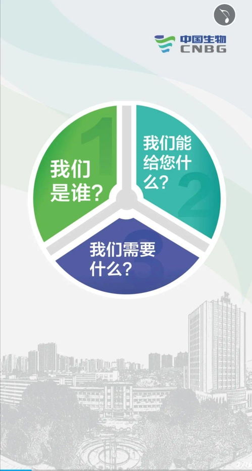 招聘信息 蘭州生物制品研究所有限責任公司2021年度招聘