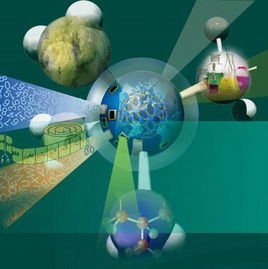 高分子物理化學(xué)研究所